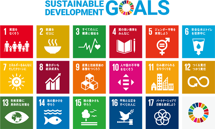 SDGs Sustainable Development Goals